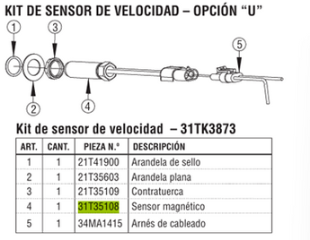 Sensor de captación magnética de la serie CS8 de Muncie PTO