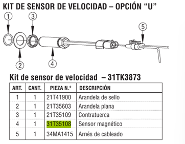 Sensor de captación magnética de la serie CS8 de Muncie PTO